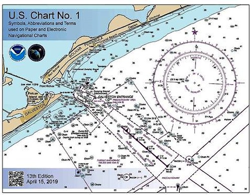 clima envidia manejo U.S. Chart 1: Symbols & Abbreviations (PDF download) by NOAA | The Nautical  Mind