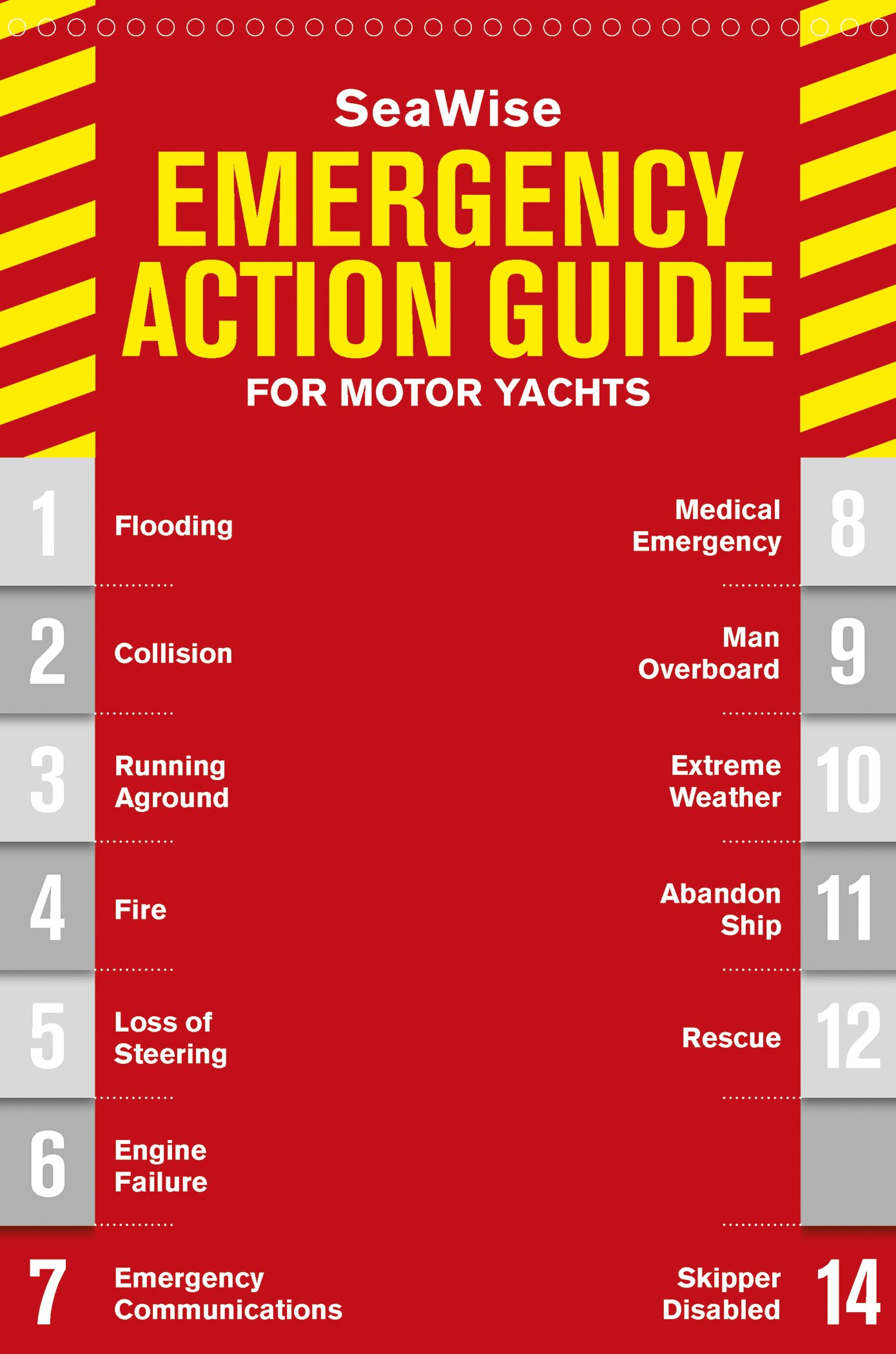 category 1 yacht safety requirements