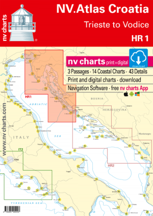 nv-charts-Croatia-HR1
